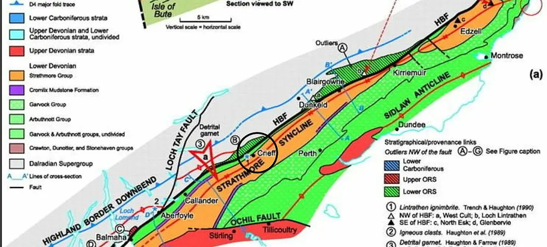 Scotland's Highland Boundary Fault