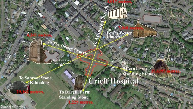 Crieff hospital with outlying sacred sites