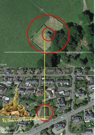 Episcopal church on Ley Line in Crieff with its central ridge perfectly aligned to its burial ground some 3 kilometres away.